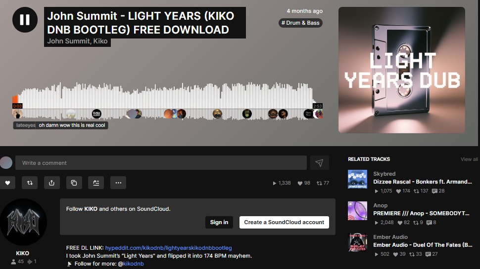 Music Promotion After